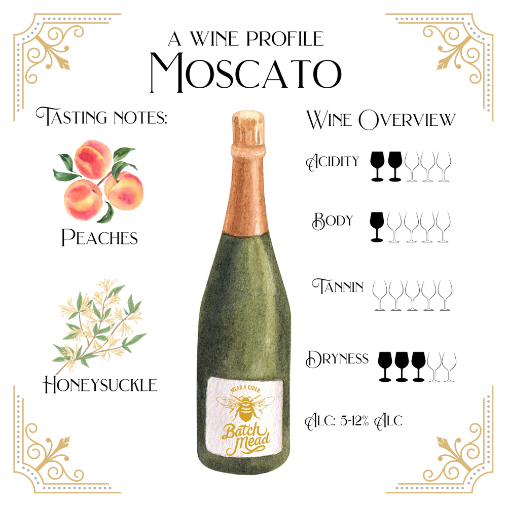 What is Moscato Wine? Learn About the 5 Primary Styles