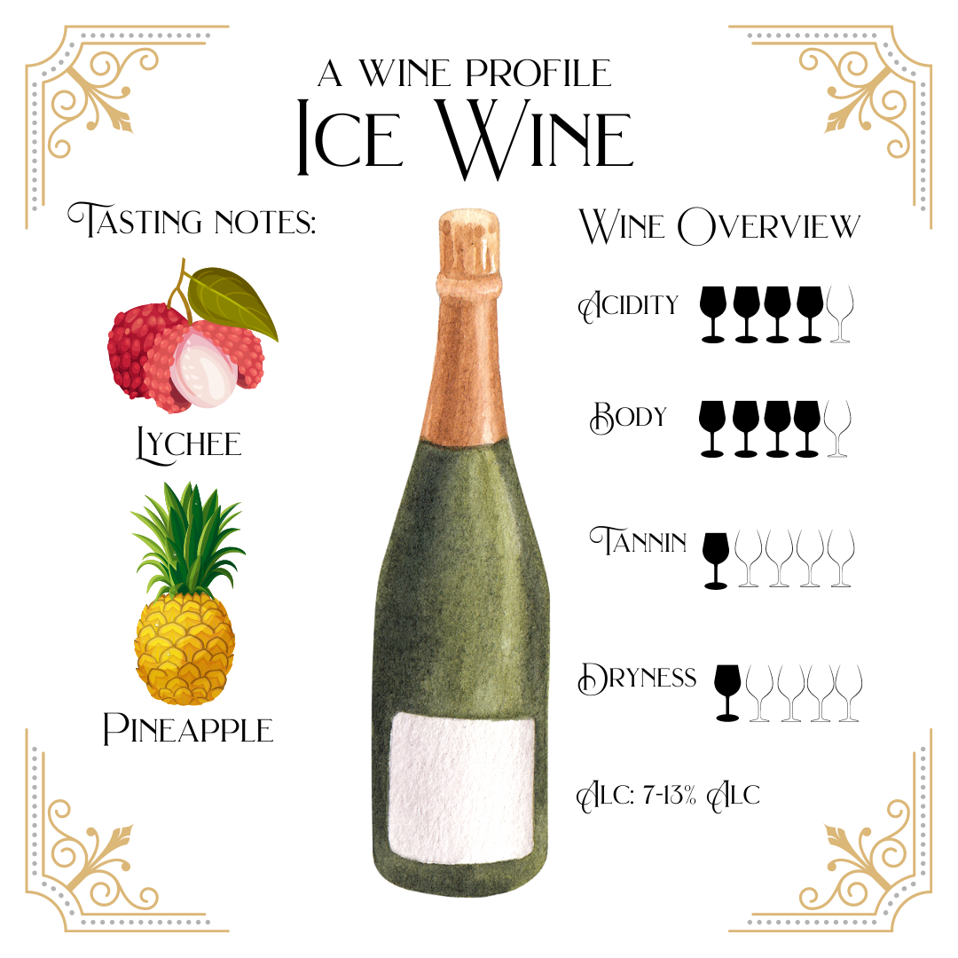 What is Ice Wine? From Frozen Grapes to Liquid Gold