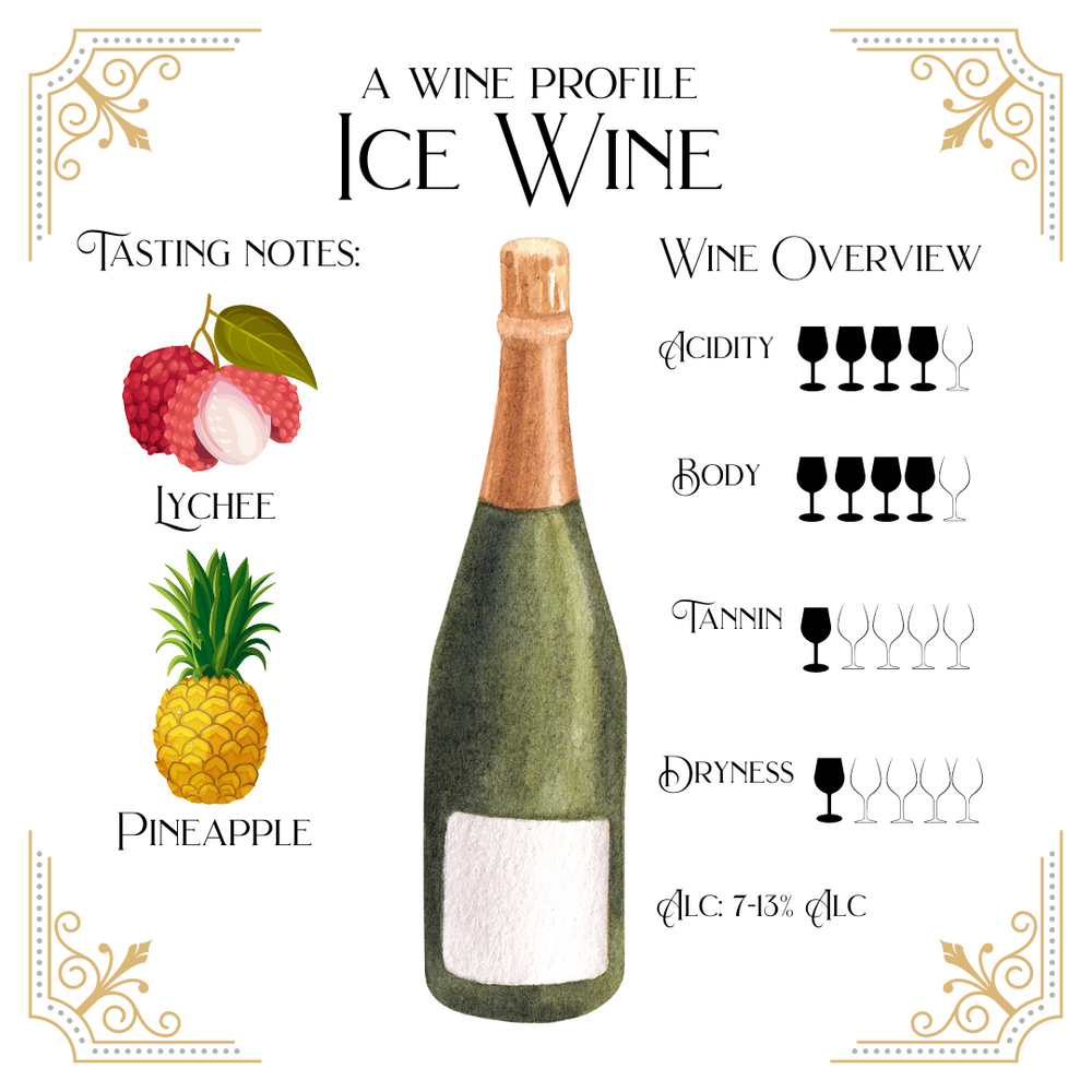 What is Ice Wine? From Frozen Grapes to Liquid Gold