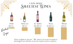 What is the Sweetest Wine? Top 5 Wines & Where to Buy